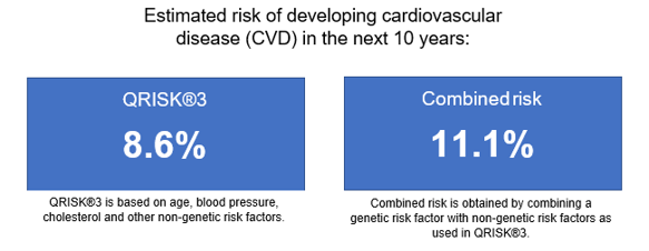 Clinical Case Vol 16 Fig 3.png