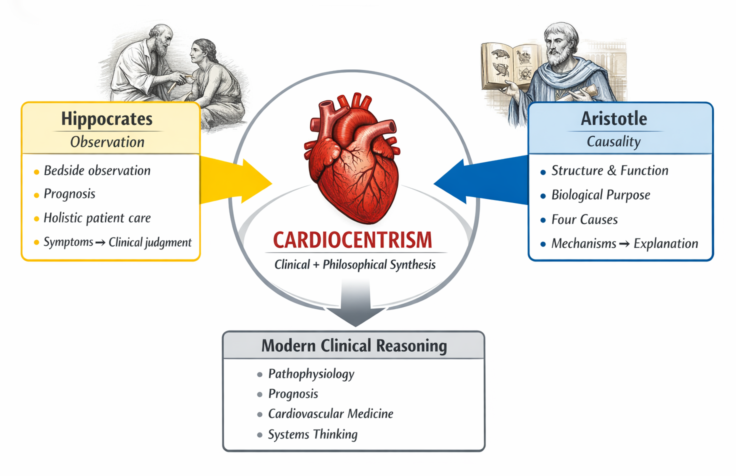 378_Karamanou_Figure 1.png