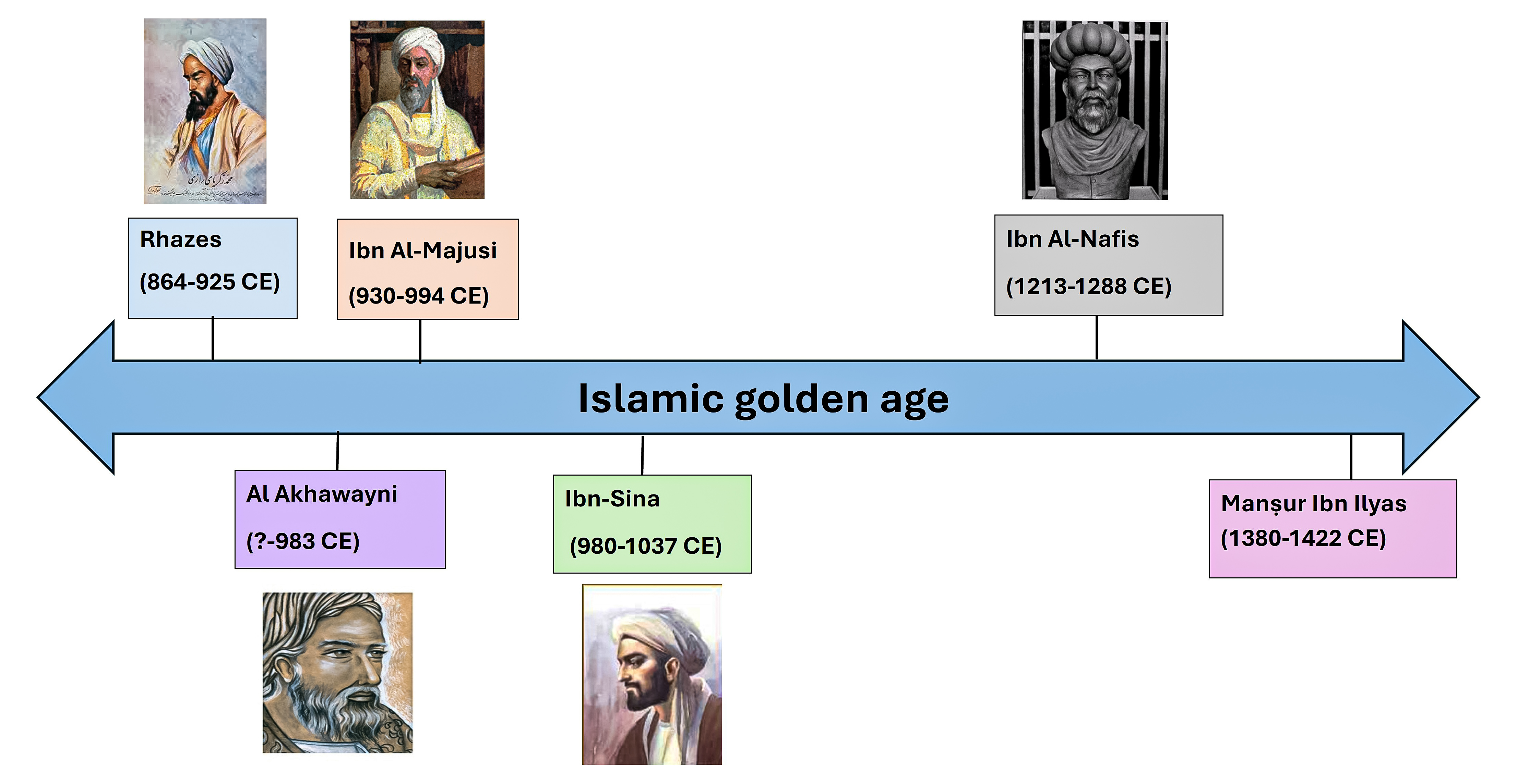 381_Youssef_FINAL FOR PUBLICATION.jpg