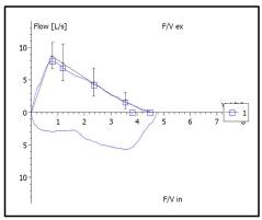 SpirometryFeb2017_escardio-hPhotoSmall.jpg