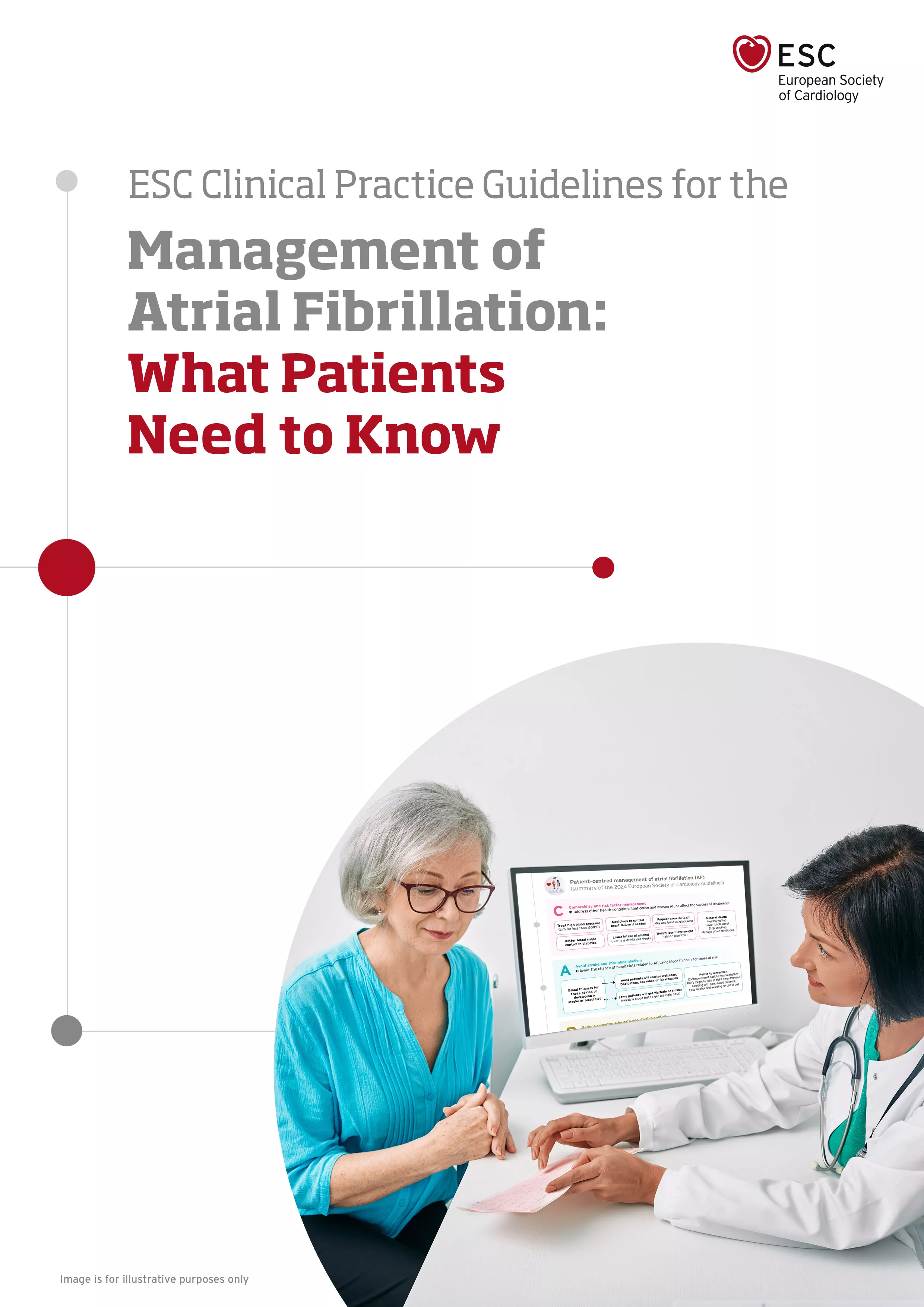 Atrial Fibrillation Patient Document